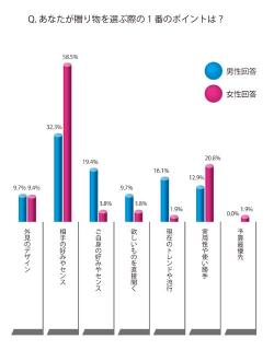 _写真