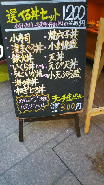 ぎふ初寿司 劇場通り店のレポート写真5（める）