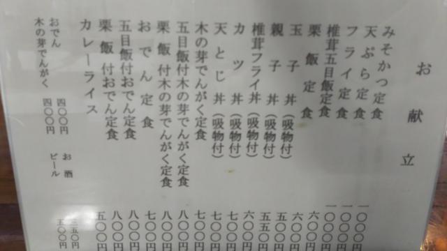万寿屋へのえーみーさんのレビュー写真