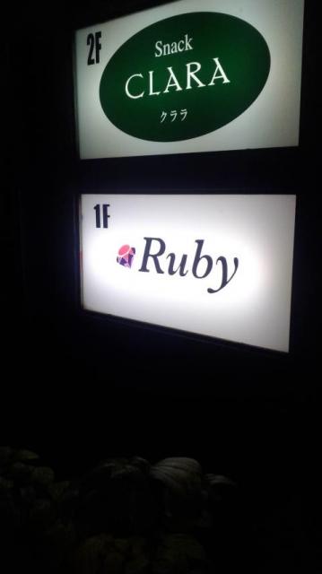 Rubyへのポニョさんのレビュー写真