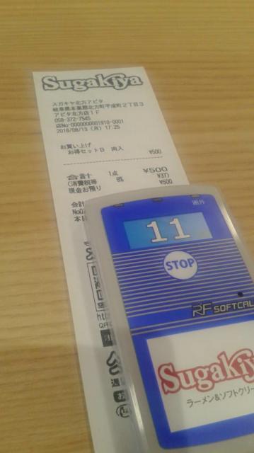 Sugakiya 北方アピタ店へのポニョさんのレビュー写真