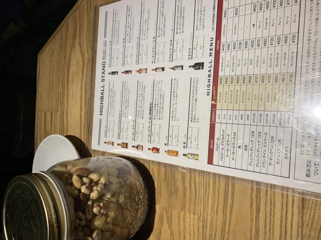 HIGHBALL STANDへのポニョさんのレビュー写真