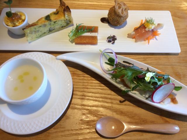 おてんとSunへのえころんさんのレビュー写真