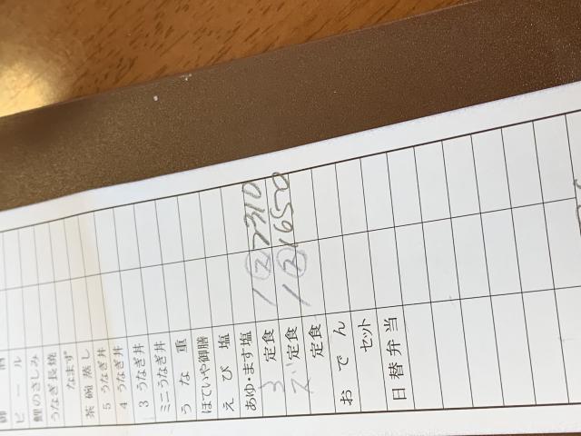 ほていやへのポニョさんのレビュー写真