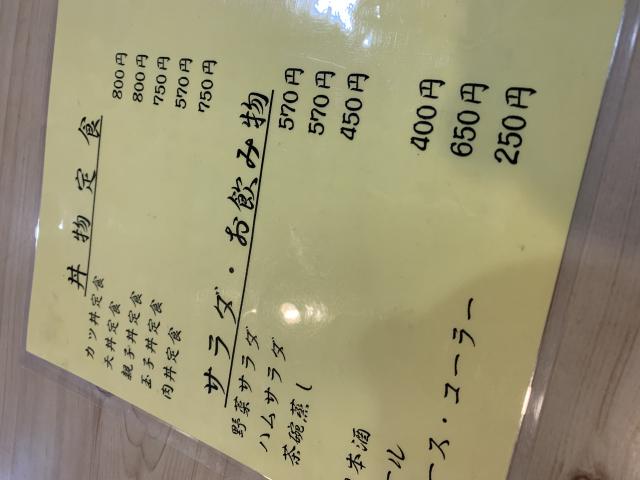 門池へのポニョさんのレビュー写真