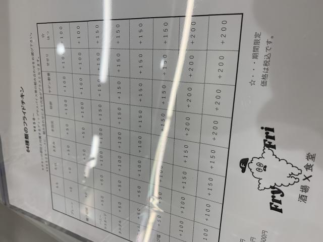 FryFriへのポニョさんのレビュー写真