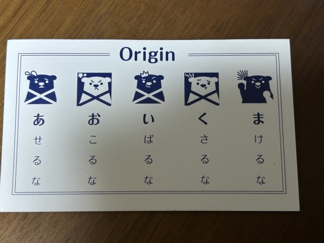 Sweets&Deco 青いクマへのまーちゃんさんのレビュー写真