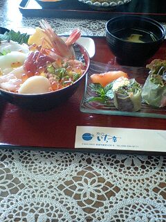 魚のいち幸のレポート写真1（まう）