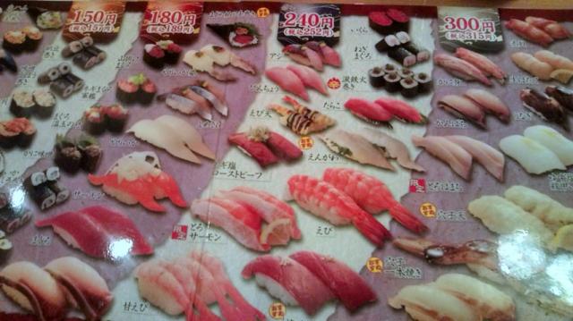 にぎりの徳兵衛 大垣南店へのレッツなシニアさんのレビュー写真