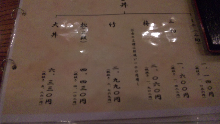 川貞商店 東店のレポート写真2（レッツなシニア）