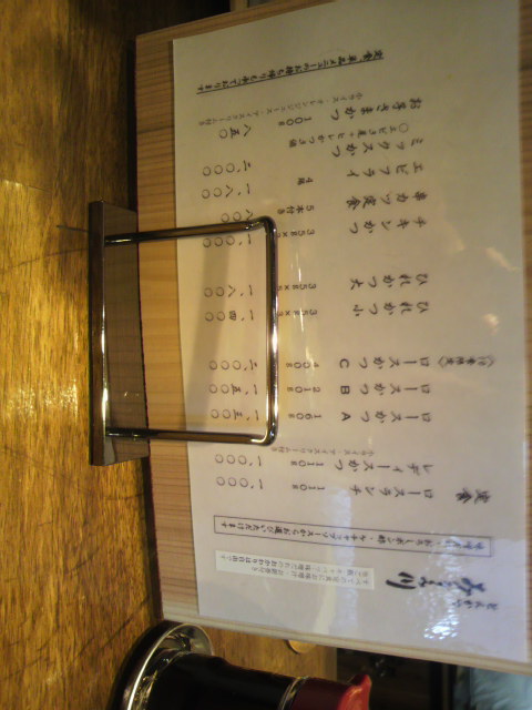 みなみ川 瑞穂店のレポート写真2（ポニョ）