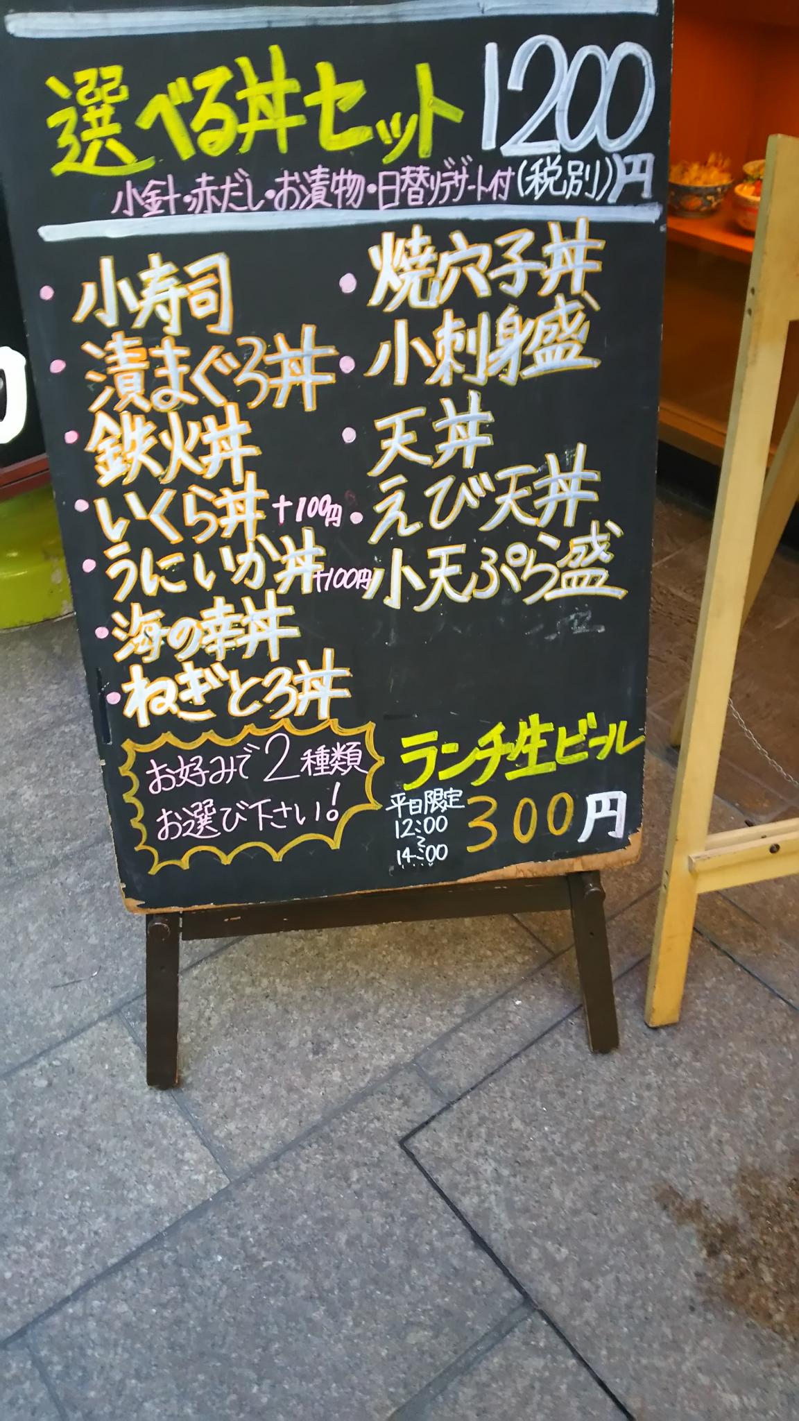ぎふ初寿司 劇場通り店のレポート写真5（める）