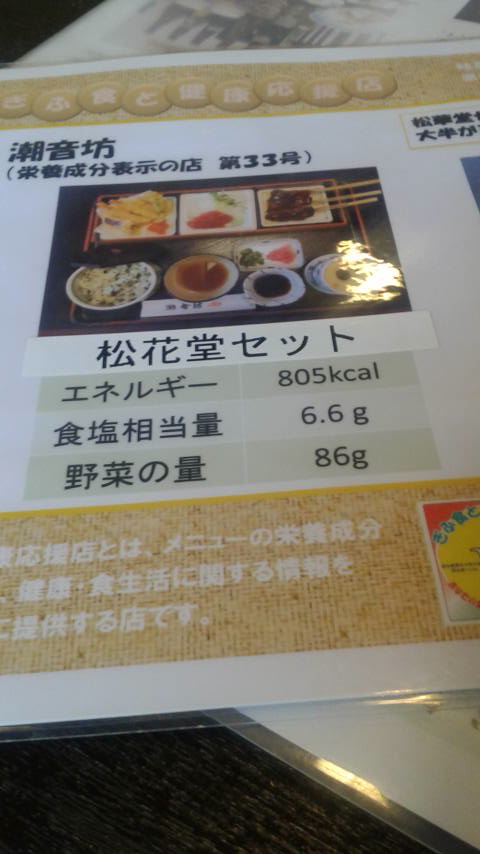 和食処 潮音坊のレポート写真3（ポニョ）