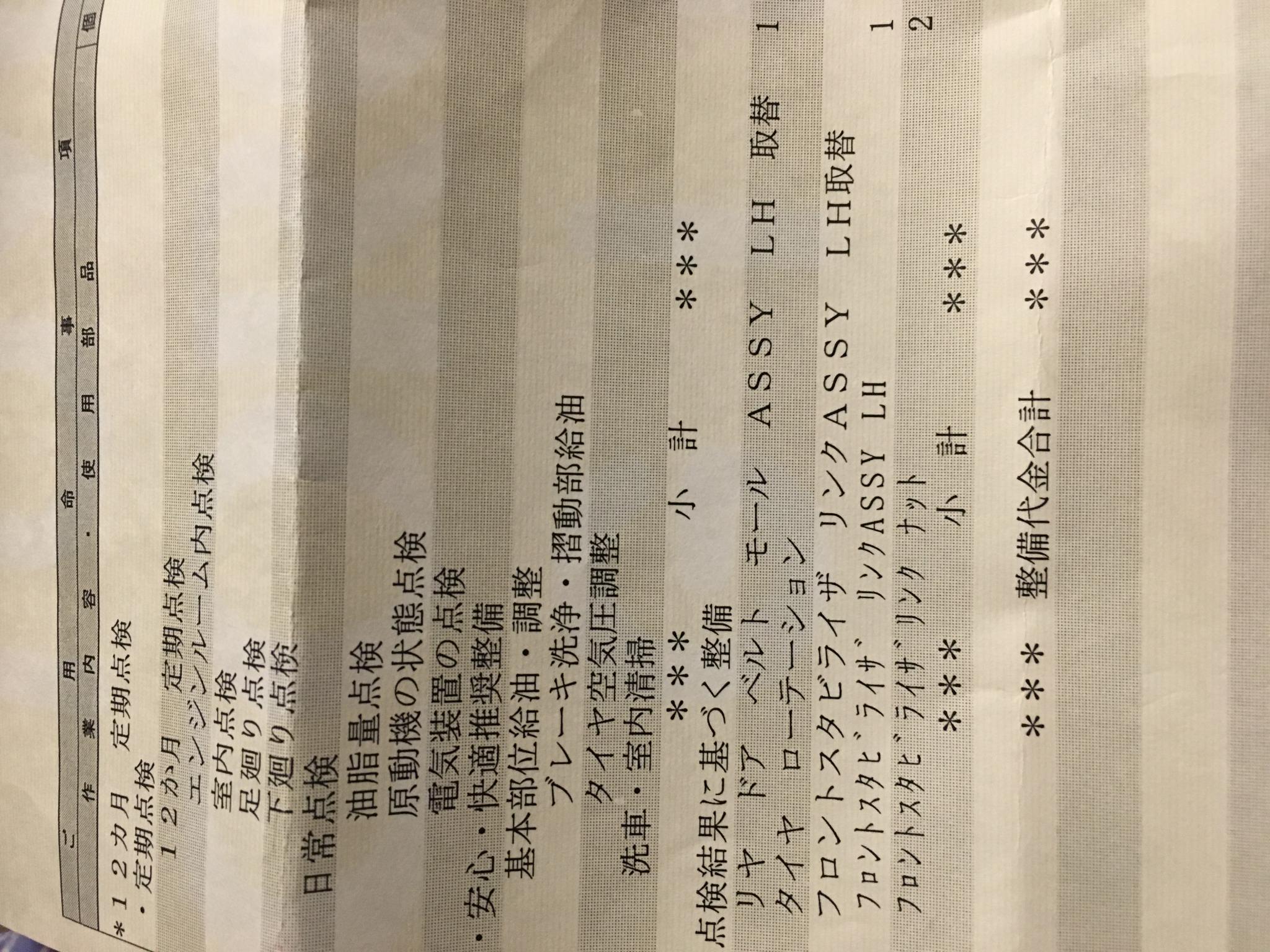 トヨタカローラネッツ岐阜 レインボーモール店のレポート写真1（岐阜の食いしん坊担当）