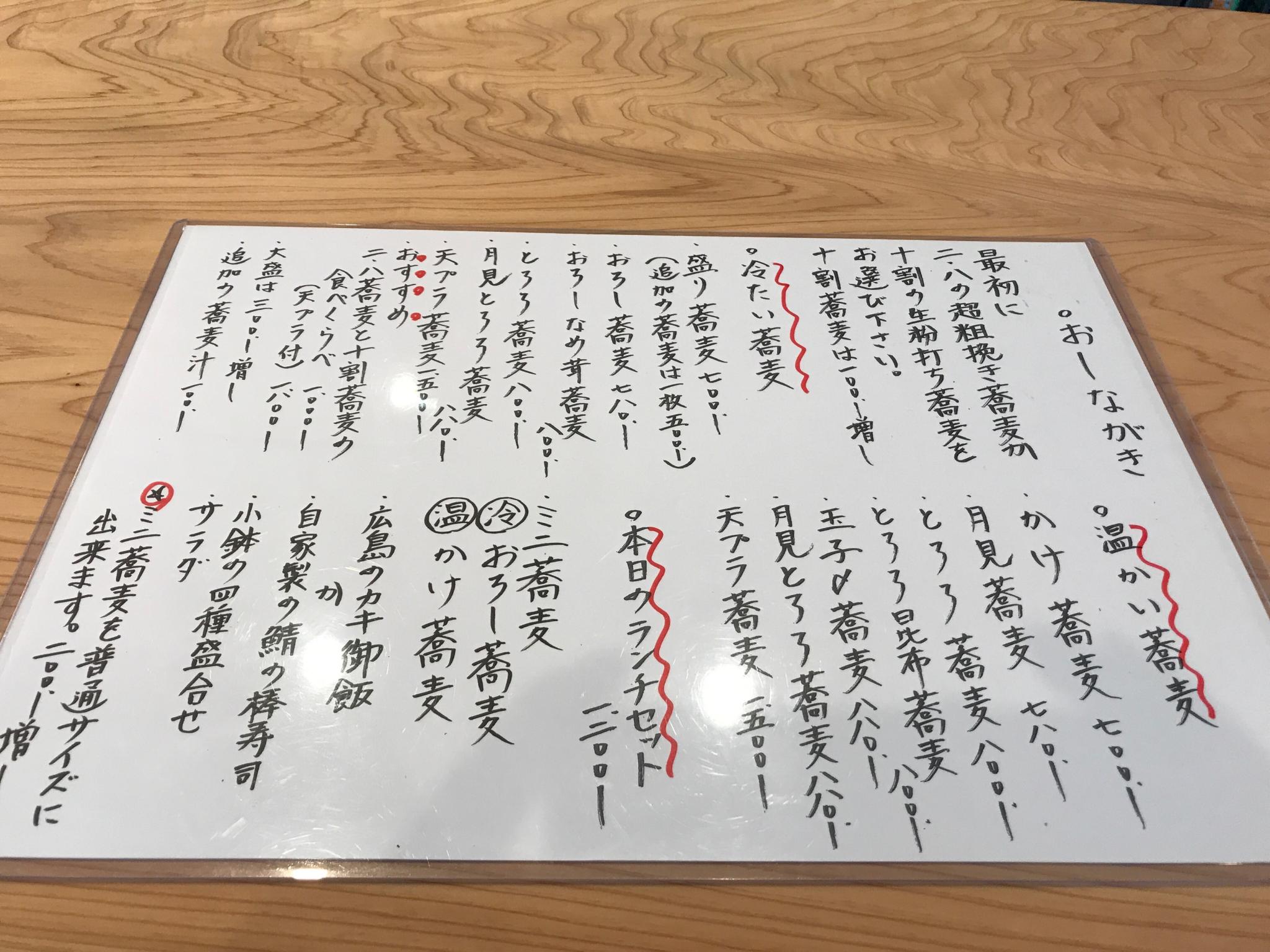 肴八のレポート写真3（瀬戸の人）