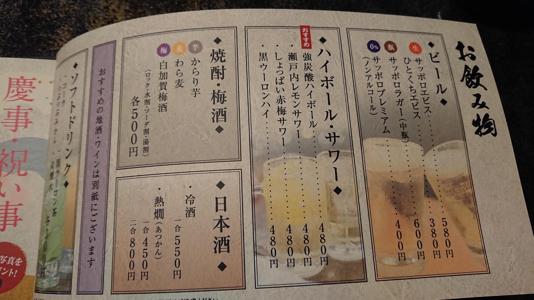 活うなぎ 美濃川のレポート写真3（レッツなミドル）