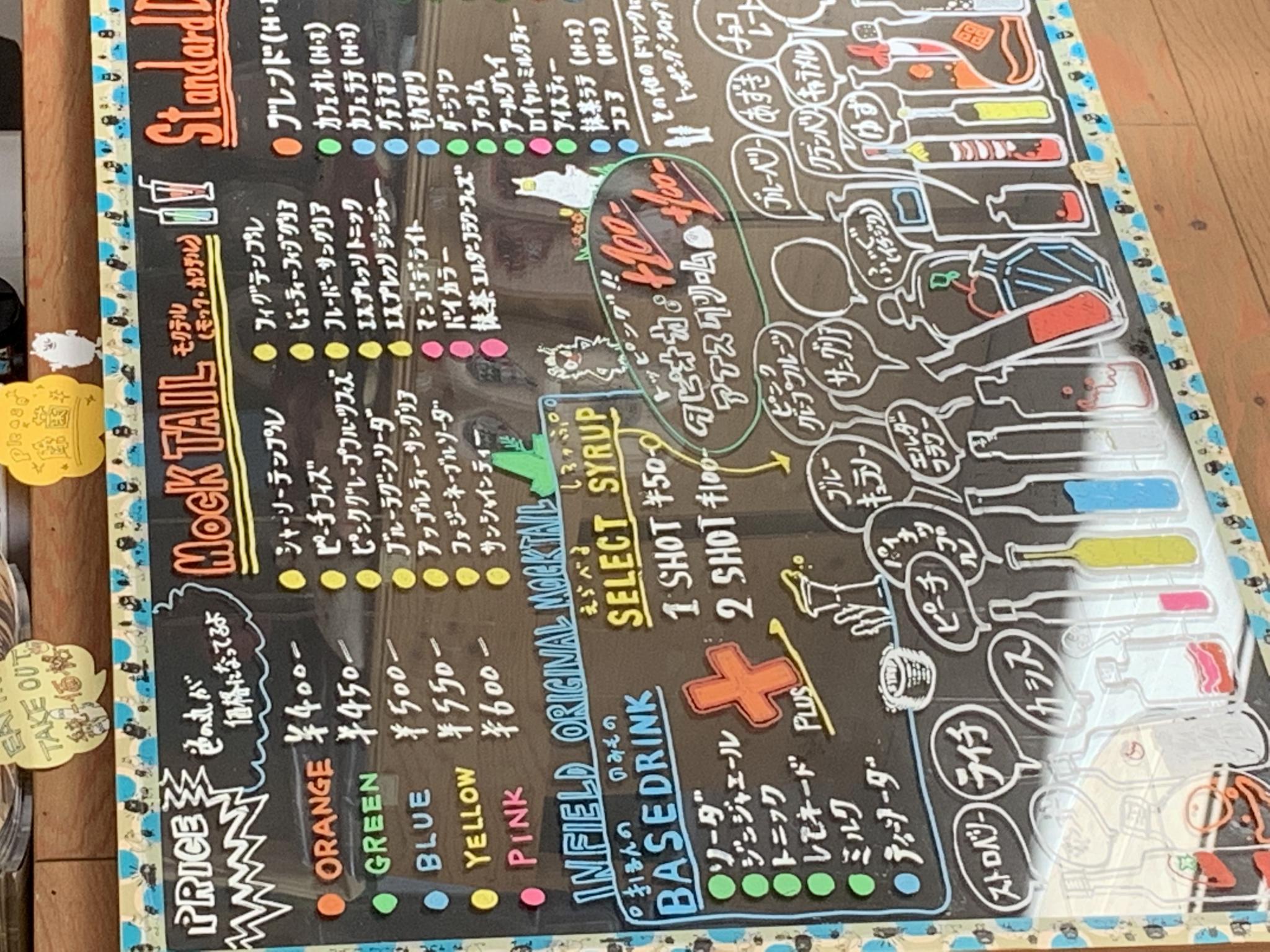 INFIELD coffee standのレポート写真3（ポニョ）