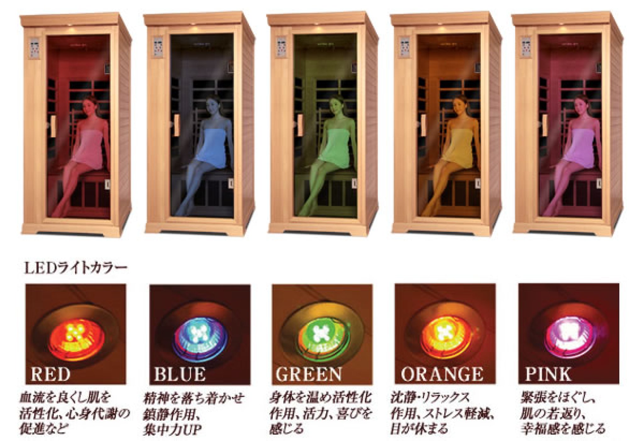 遠赤外線リラクゼーションサウナを完備｜ナチュラルスパは発汗作用が従来のサウナの3倍！短時間でのカロリ...
