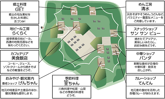 楽市楽座・養老のレポート写真2（森の人）