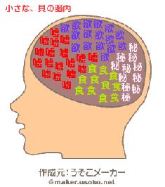 小さな、貝